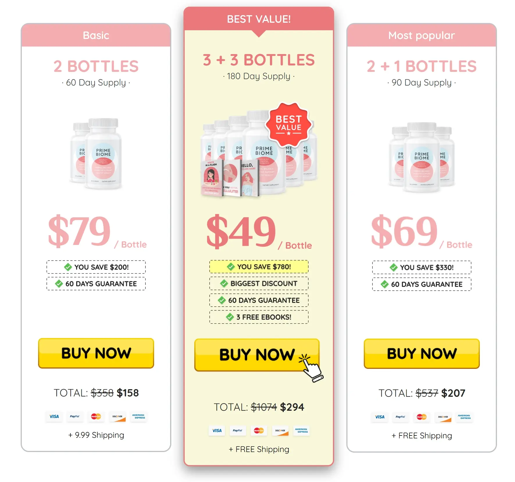 Prime Biome supplement pricing chart showing three purchase options: Basic 2-bottle plan for $79 per bottle, Best Value 6-bottle plan for $49 per bottle, and Most Popular 3-bottle plan for $69 per bottle, each with savings and guarantee details.